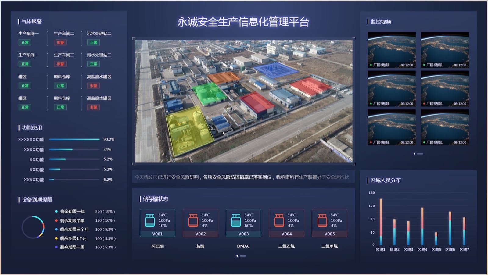 同际安全生产信息化管理平台